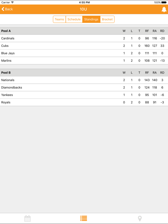 HoopPlay USA iPad screenshot 4 - Sports app