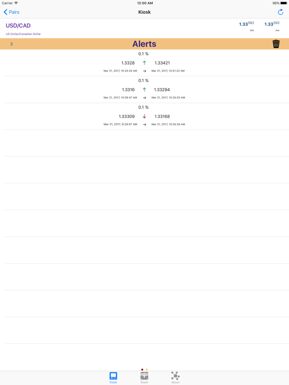 Screenshot #5 pour Trade Angel