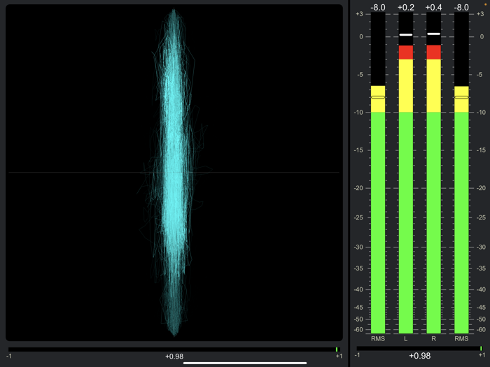 Audiomerics Analyser