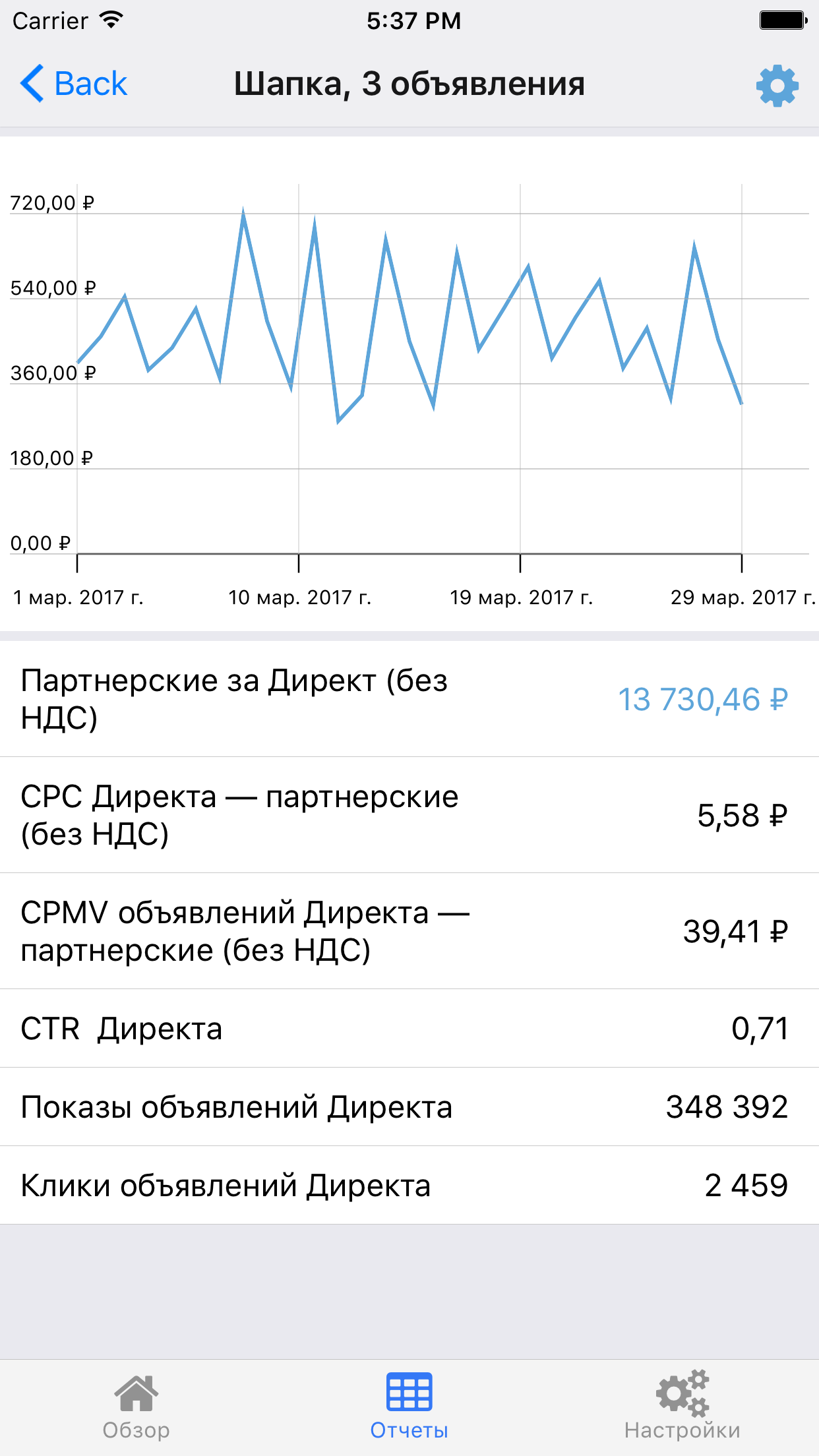 Я Партнер screenshot 5