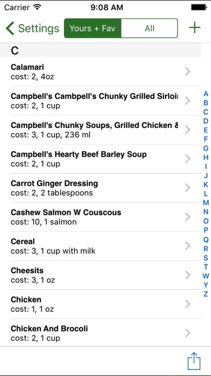 Daily Tracker for Weight Loss screenshot-3