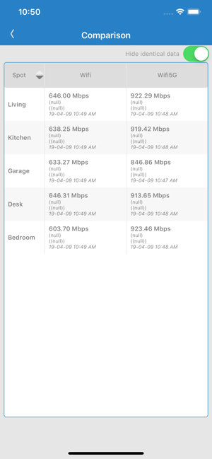 ‎Wi-Fi SweetSpots Screenshot