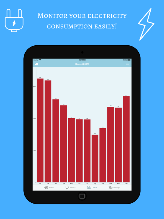 Screenshot #4 pour Electricity Meter Tracker