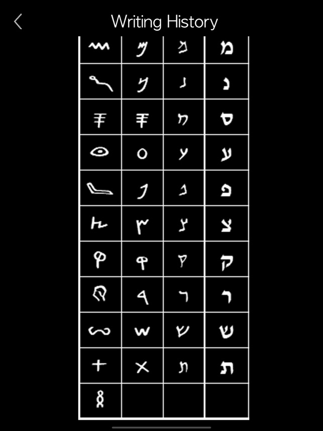 Kryptonian Translator