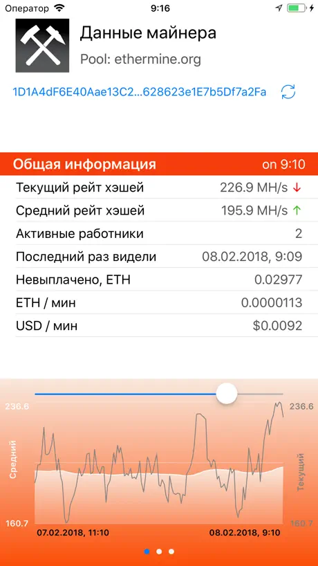 Miner Data