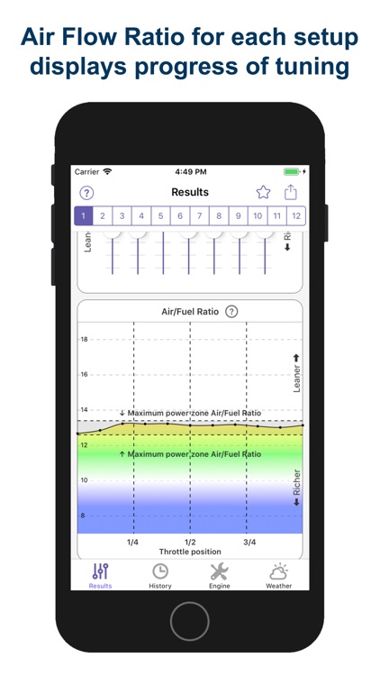 Jetting LKE KZ1 / KZ2 Kart
