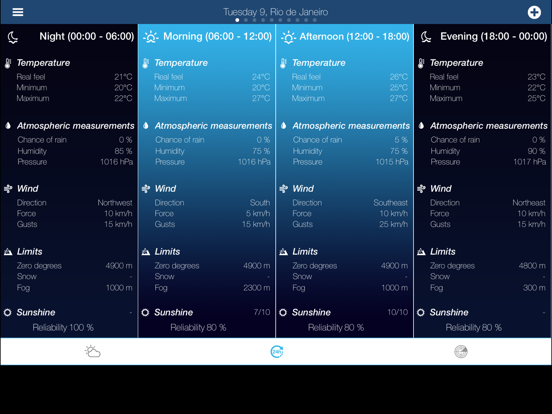 Screenshot #6 pour Météo pour le Brésil