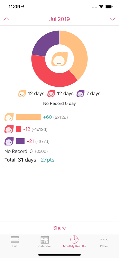 AbstinenceLogger screenshot 2