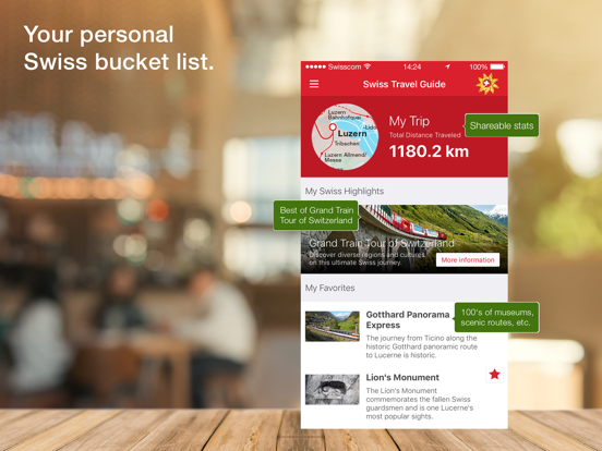 Screenshot #5 pour Swiss Travel Guide