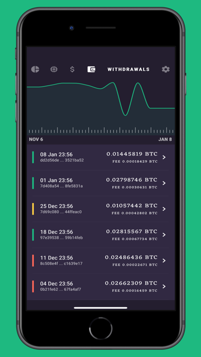 HashTracker for NiceHash screenshot 4