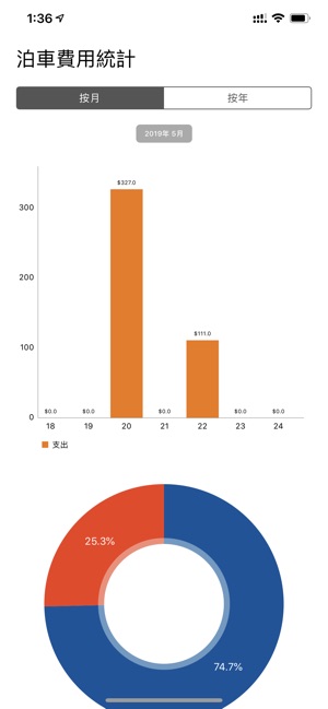 Park Kit(圖6)-速報App