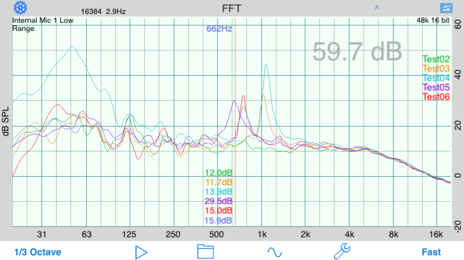 #3. FFT (iOS) 由: Andrew Smith