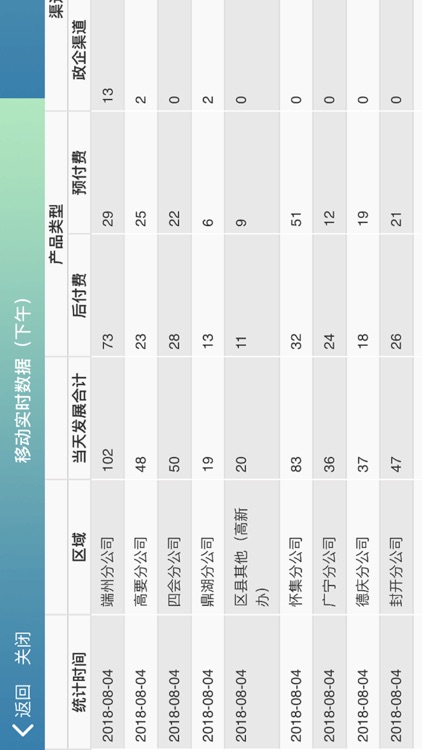 手机看数 screenshot-6