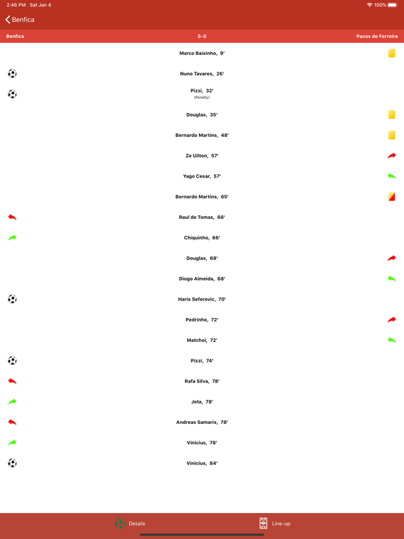 Football Portugal iPad screenshot 6 - Sports app