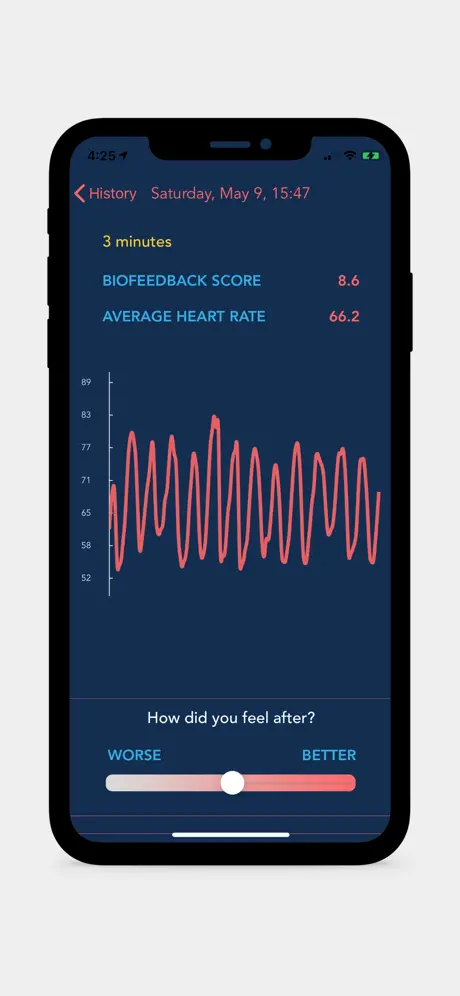 HRV4Biofeedback