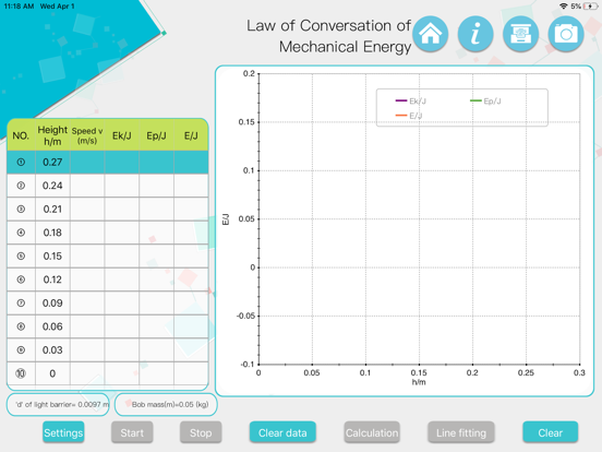 Screenshot #6 pour SWR Sr.Sci