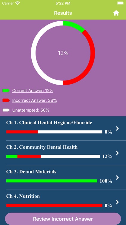 Dental Hygiene Seminars -NBDHE screenshot-6