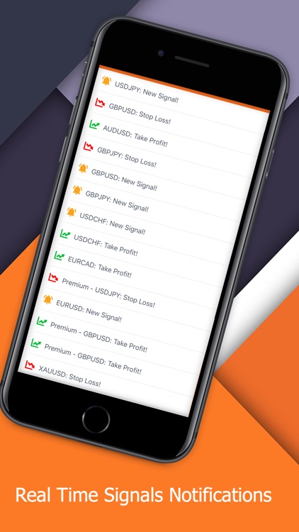 Forex Daily Signals screenshot-4