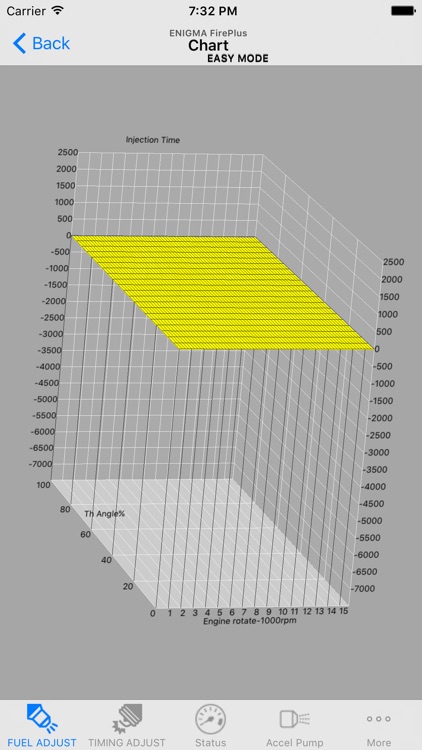 MONKEY-FI ENIGMA FirePlus EASY screenshot-4