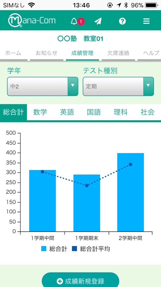 #6. Mana-Com (iOS) 由: HitotocoLabo. K,K,