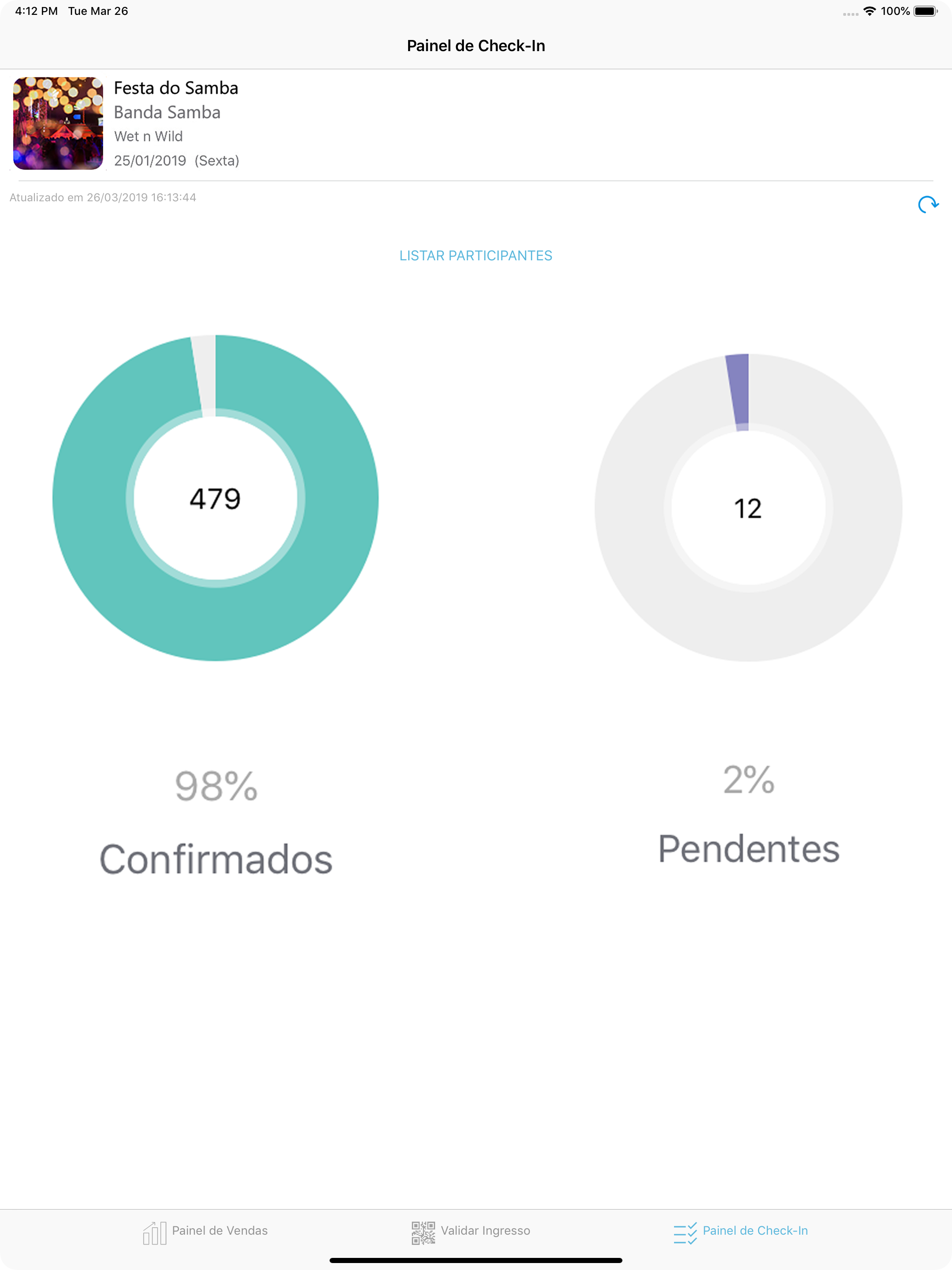 Partik Organizador