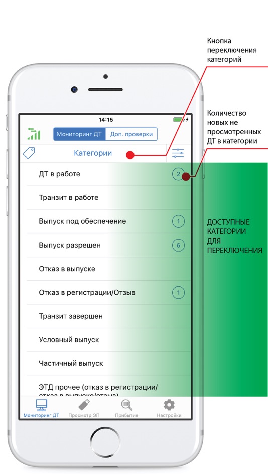 #5. Мониторинг ДТ (iOS) 由: Декларант Плюс