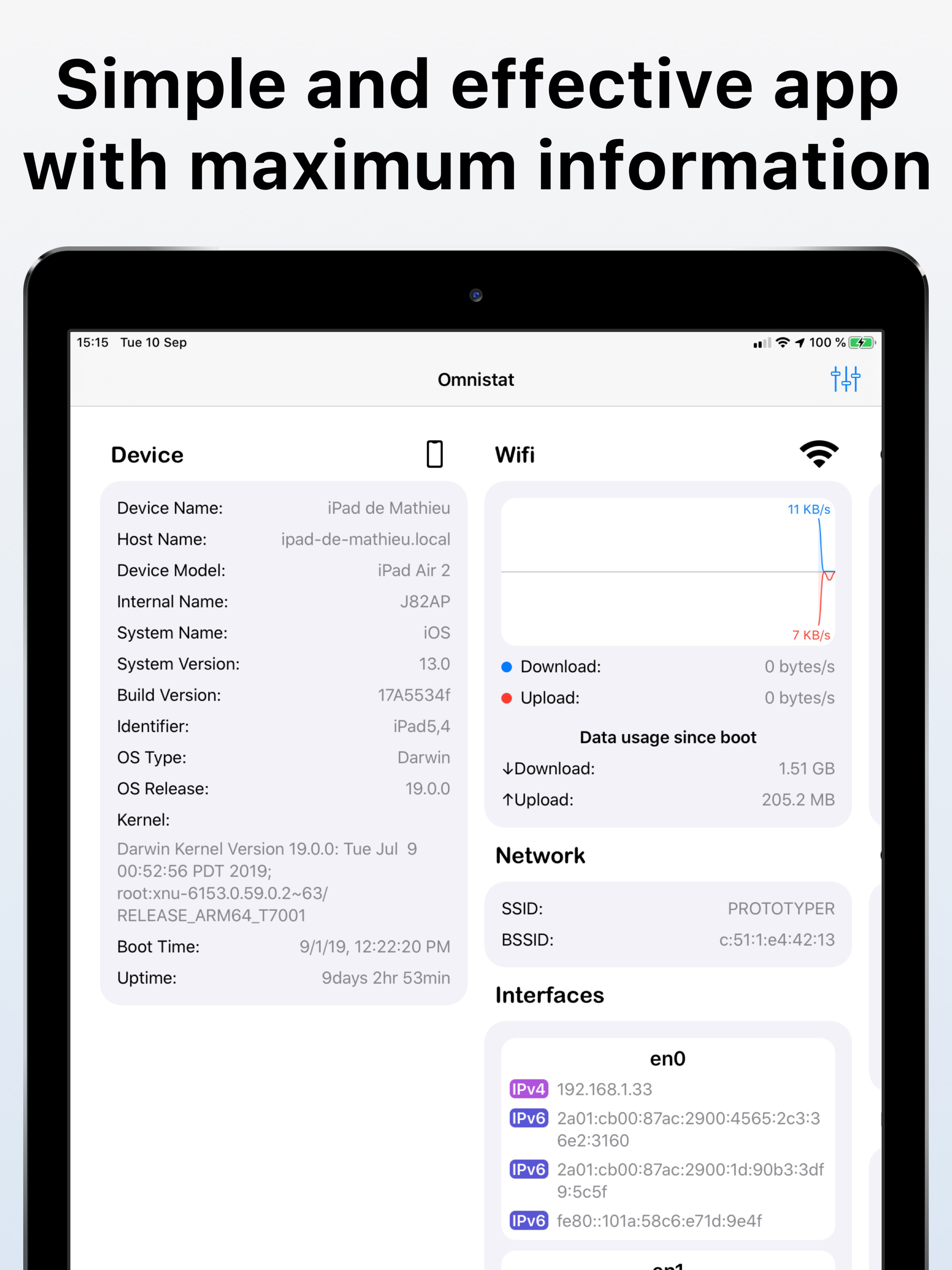 Omnistat 2