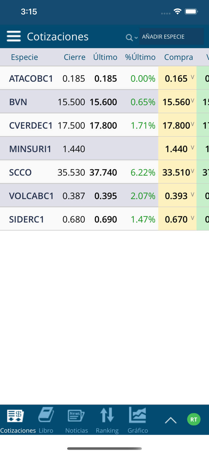 Seminario SAB Online