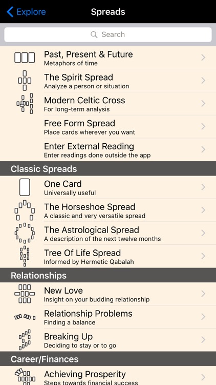 The Prismatic Tarot