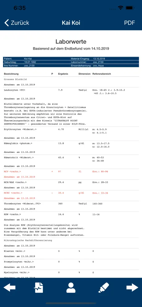 synlabWeb
