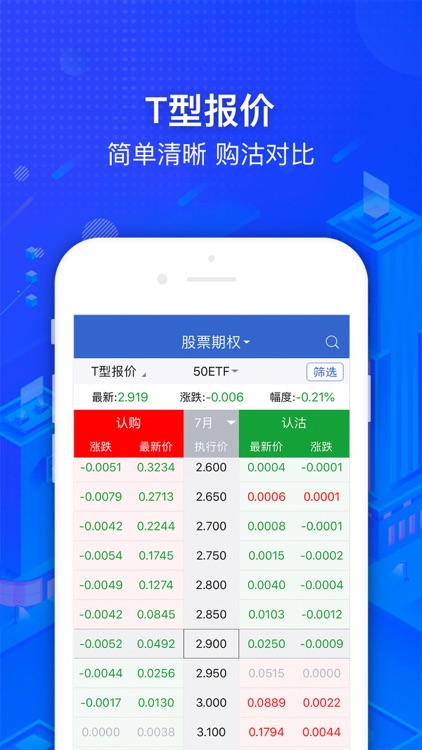 中山证券汇点期权通（全真）