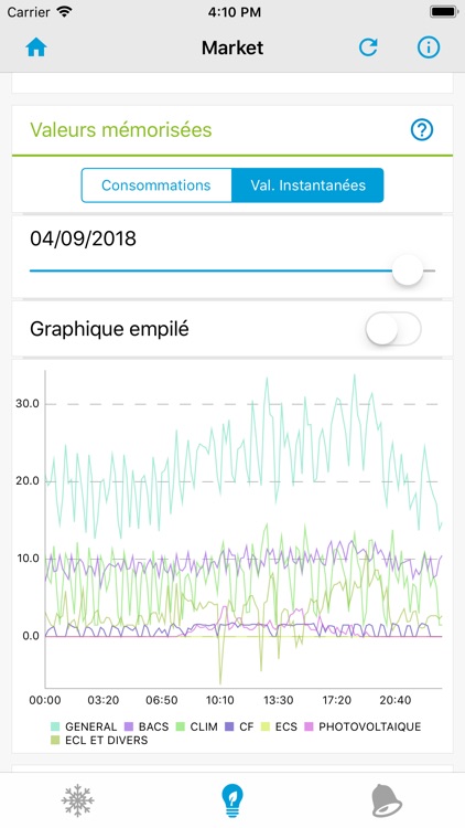 MVision screenshot-3