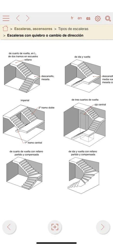 VisualTerms construcción