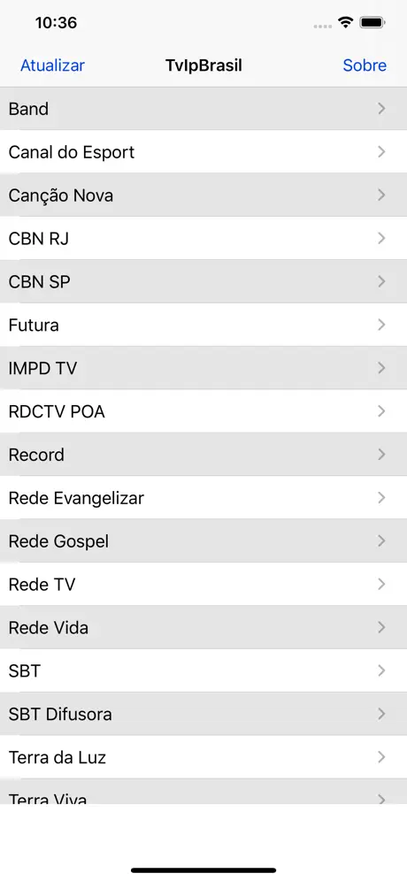 TvIpBrasil