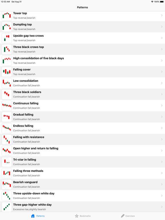 Screenshot #4 pour Candlestick Chart