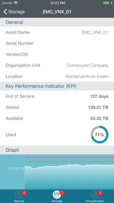 How to cancel & delete CIO COCKPIT Essentials from iphone & ipad 3