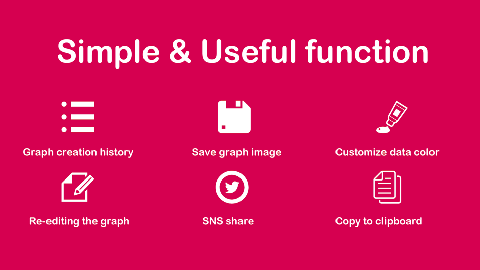 #3. Easy Graph Maker&Chart -GraPho (iOS) Podle: AppSeed, Incorporated.