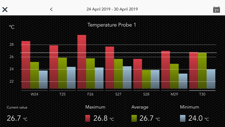 AKO CAMM Tool for Installers screenshot-3