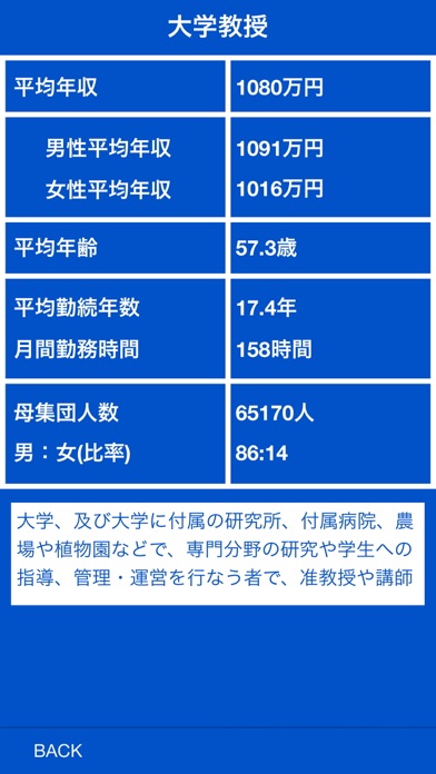 年収ナビ - 給料や給与収入が気になるあなたにのおすすめ画像4