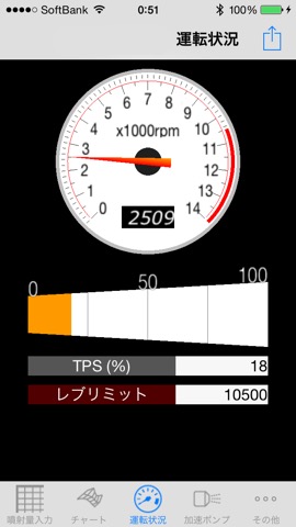 V125K9L0 Enigmaのおすすめ画像3