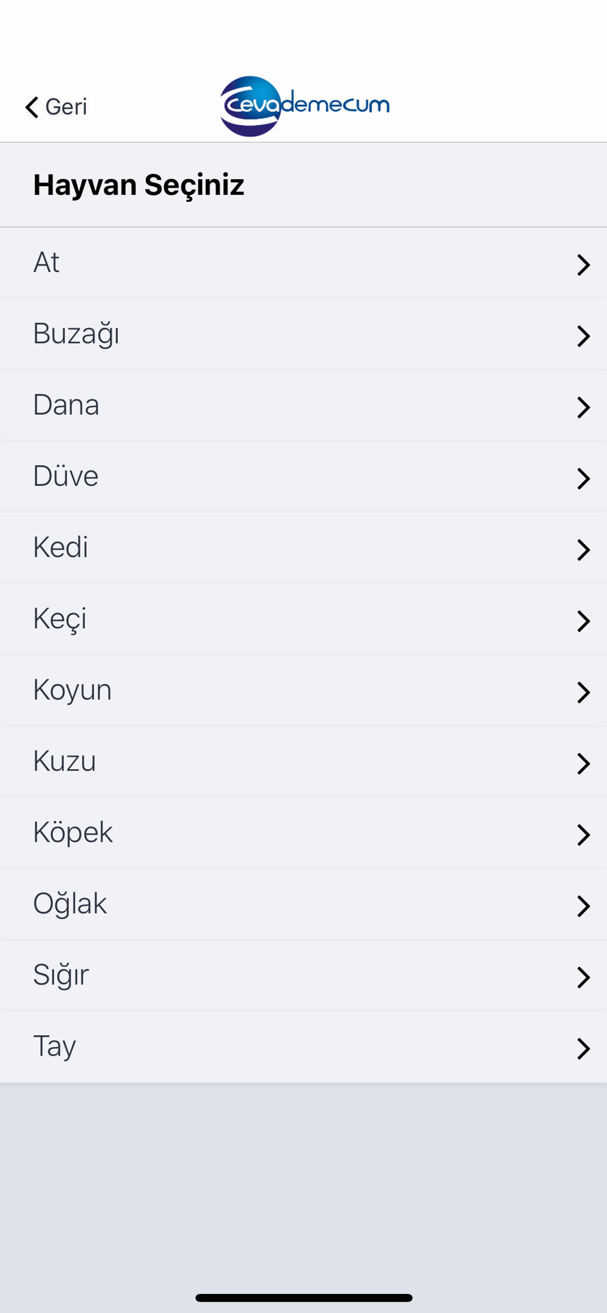 Cevademecum Türkiye