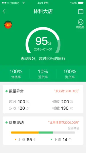 餐厅老板 screenshot 3