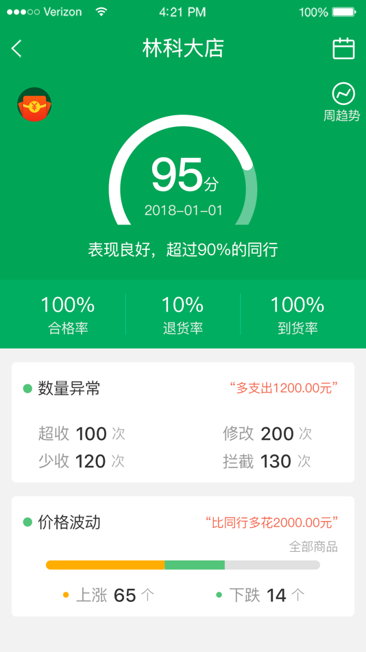 #3. 餐厅老板 (iOS) 由: Hunan Can Zhi Technology Co., Ltd.