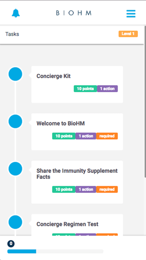BIOHM Journey