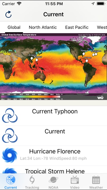 Hurricane Track & Outlook