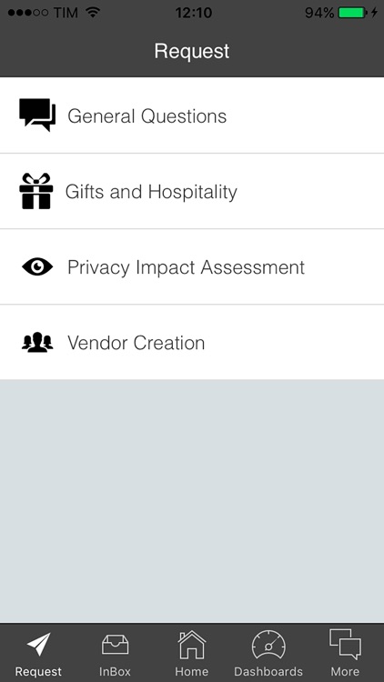 ABInBev Compliance Channel