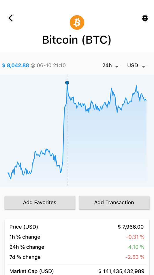 #3. BitTracker Pro (iOS) 来自: Tachyon Factory Inc.