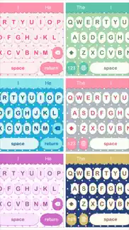 How to cancel & delete cute keyboard™ 1