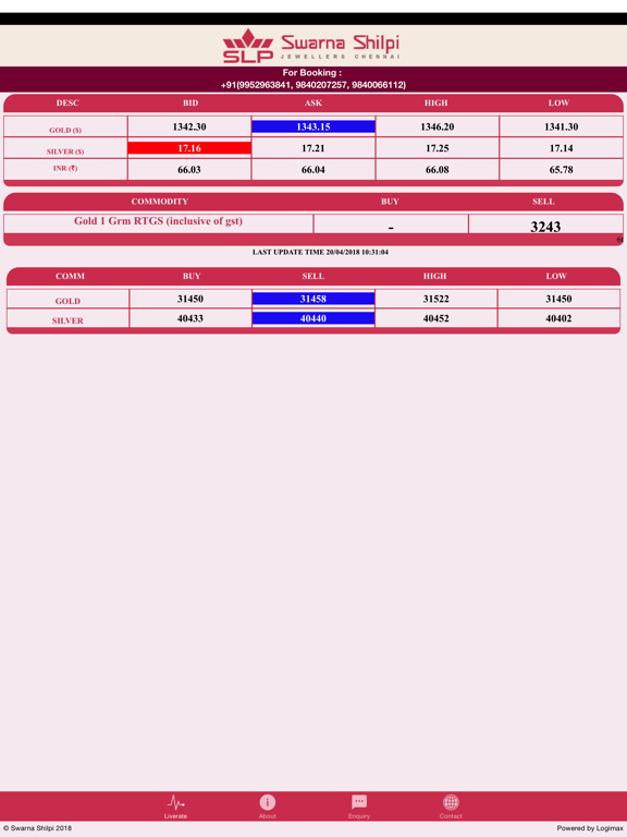Screenshot #5 pour Swarna Shilpi