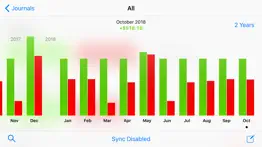 How to cancel & delete finances 2 4